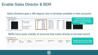 Enable Sales Director & BDR
Sales Director gets a 360 degree view of all leads available accounts owned:
BDR has quick visibility of account info directly on the lead record:
7 matched leads, not yet
owned, and still suspects!
Mostly sourced from events.
Variable
Quickly see the account type
and the account owner name
Sales Directors gets a 360 degree view of all leads available in their accounts:
BDRs have quick visibility of accounts that match directly to the lead record:
 
