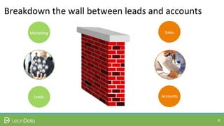 Sales	
  
6
Breakdown	
  the	
  wall	
  between	
  leads	
  and	
  accounts	
  
Marke)ng	
  
Leads	
   Accounts	
  
 