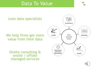 Data To Value
Architecture
Onsite consulting &
onsite / offsite
managed services
We help firms get more
value from their data
Lean data specialists
 