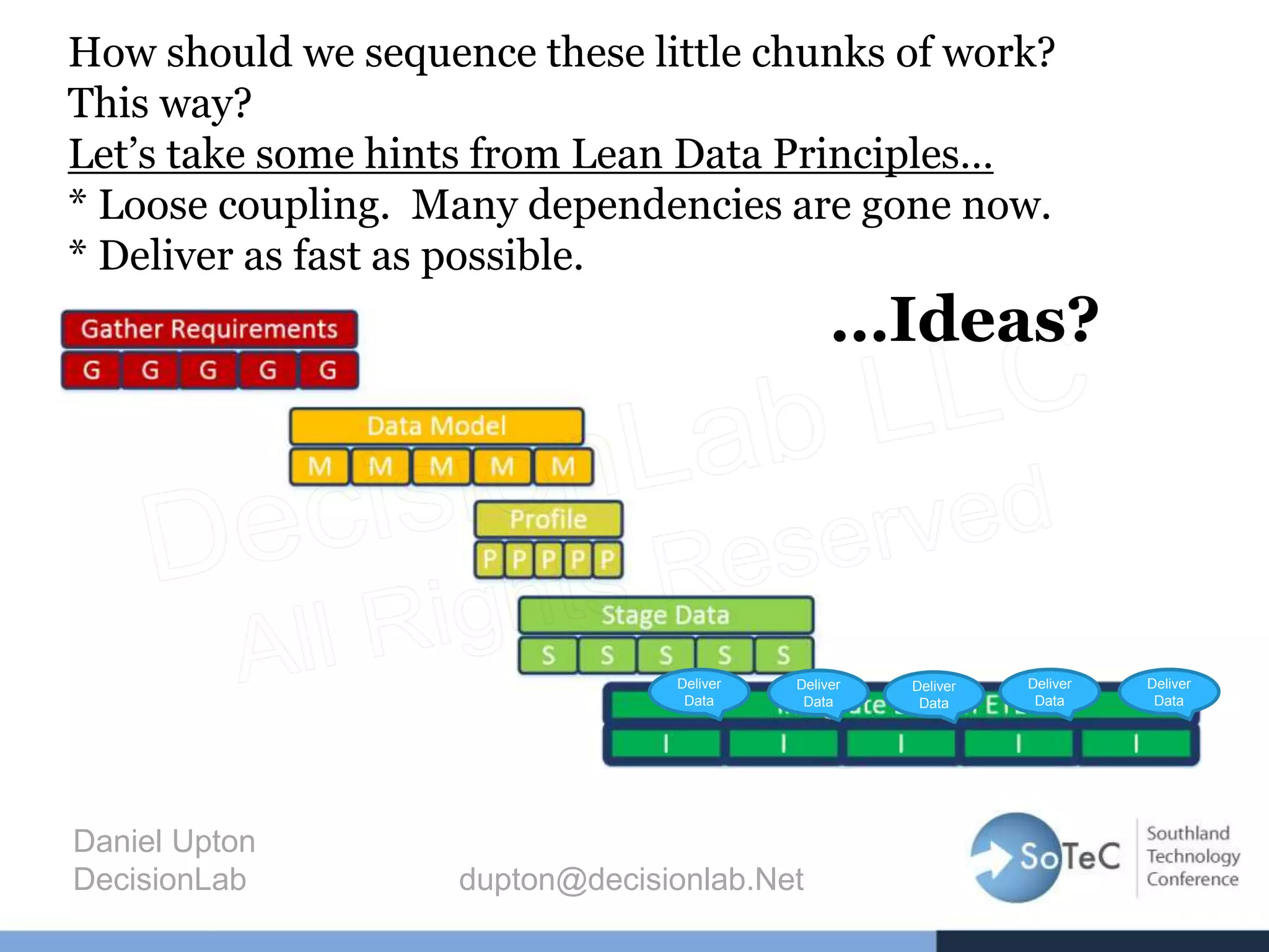 Daniel Upton
DecisionLab dupton@decisionlab.Net
Deliver
Data
Deliver
Data
Deliver
Data
Deliver
Data
Deliver
Data
How should we sequence these little chunks of work?
This way?
Let’s take some hints from Lean Data Principles…
* Loose coupling. Many dependencies are gone now.
* Deliver as fast as possible.
…Ideas?
 