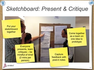Sketchboard: Present & Critique

  Put your
sketchboard
  together
                                              Come together
                                               as a team on
                                                one idea to
                                                 prototype
             Everyone
          presents, team
           critiques – be
          mindful of time!      Capture
            (2 mins per      feedback with
               person)        post-it notes


                                                              10
 