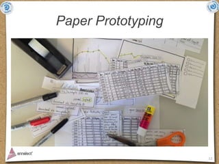 Paper Prototyping




                    12
 