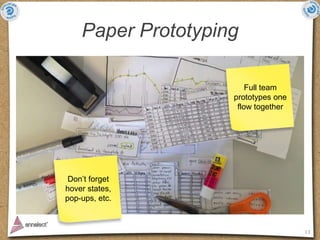 Paper Prototyping

                        Full team
                    prototypes one
                     flow together




 Don’t forget
hover states,
pop-ups, etc.



                                     13
 