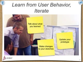 Learn from User Behavior,
         Iterate

      Talk about what
        you learned




                                   Update your
                                    prototype

                 Make changes
                to your sketches




                                                 21
 