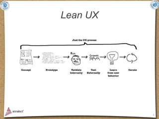 Lean UX




          3
 