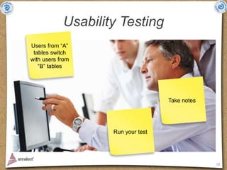 Usability Testing
Users from “A”
 tables switch
with users from
   “B” tables




                                    Take...