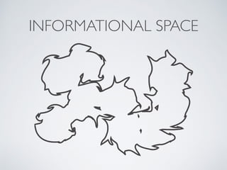 INFORMATIONAL SPACE
 