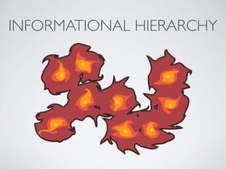 INFORMATIONAL HIERARCHY
 