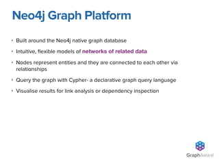 ‣ Built around the Neo4j native graph database
‣ Intuitive, ﬂexible models of networks of related data
‣ Nodes represent entities and they are connected to each other via
relationships
‣ Query the graph with Cypher- a declarative graph query language
‣ Visualise results for link analysis or dependency inspection
Neo4j Graph Platform
GraphAware®
 