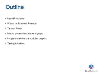 ‣ Lean Principles
‣ Waste in Software Projects
‣ Tabular View
‣ Model dependencies as a graph
‣ Insights into the state of the project
‣ Taking it further
Outline
GraphAware®
 