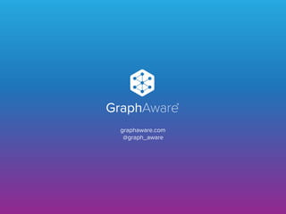 graphaware.com 
@graph_aware
 