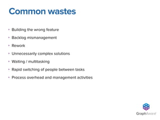 ‣ Building the wrong feature
‣ Backlog mismanagement
‣ Rework
‣ Unnecessarily complex solutions
‣ Waiting / multitasking
‣ Rapid switching of people between tasks
‣ Process overhead and management activities
Common wastes
GraphAware®
 