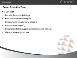 Lean Deployment



Senior Executive Team

Set Direction
§  Develop deployment strategy
§  Establish improvement targets
§  Communicate importance of initiative
§  Review results ongoing
§  Select projects that support the organizational strategy
§  Manage leadership process




                                © Perspect Management Consulting, 2012   15
 