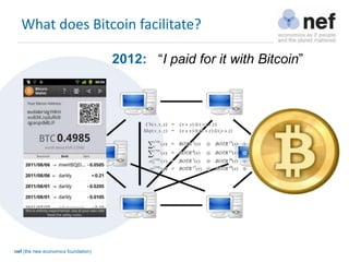 nef (the new economics foundation)
2012: “I paid for it with Bitcoin”
What does Bitcoin facilitate?
 