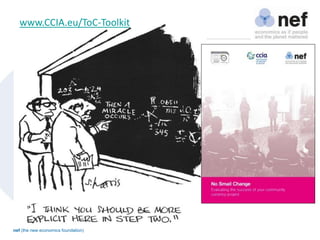 nef (the new economics foundation)
www.CCIA.eu/ToC-Toolkit
 