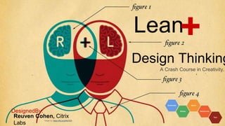Lean
Design Thinking
+
Reuven Cohen, Citrix Labs
A Crash Course in Creativity.
DesignedBy:
Image by: https://flic.kr/p/84Z7E5
 