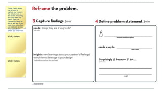 These Post-It Notes can
be used to capture your
notes in the dotted areas
on the Sketch Pad. Drag
and Drop them into place.
Then just Double Click
them to edit or add text. If
you need more notes then
just right click to copy.
Then paste them where
you need them.
sticky notes.
sticky notes.
 