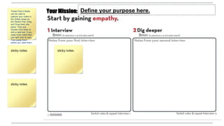 These Post-It Notes can
be used to capture your
notes in the dotted areas
on the Sketch Pad. Drag
and Drop them into place.
Then just Double Click
them to edit or add text. If
you need more notes then
just right click to copy.
Then paste them where
you need them.
sticky notes.
sticky notes.
Your Mission: Define your purpose here.
sticky notes.
 
