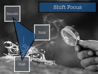 Beneﬁt
Risk
Cost
Shift Focus
 