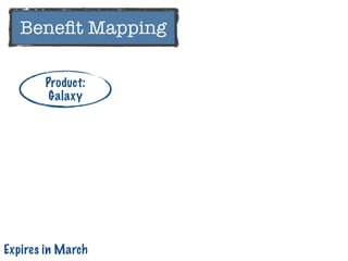 Product:
Galaxy
Expires in March
Beneﬁt Mapping
 