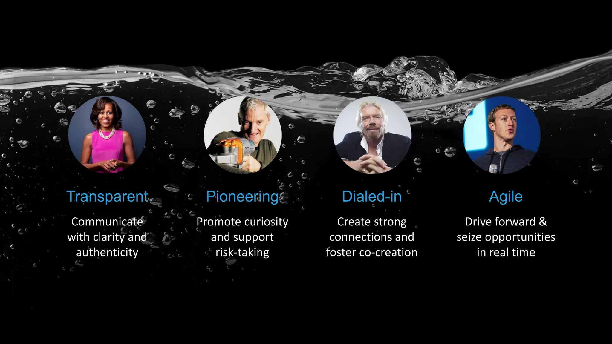 Transparent
Communicate
with clarity and
authenticity
Pioneering
Promote curiosity
and support
risk-taking
Dialed-in
Create strong
connections and
foster co-creation
Agile
Drive forward &
seize opportunities
in real time
 