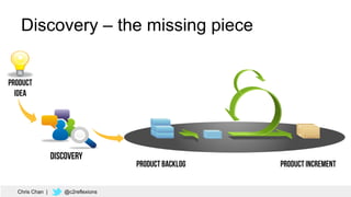 11
Discovery – the missing piece
Chris Chan | @c2reflexions
 