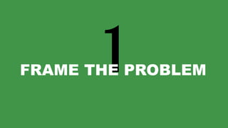 21
FRAME THE PROBLEM
 