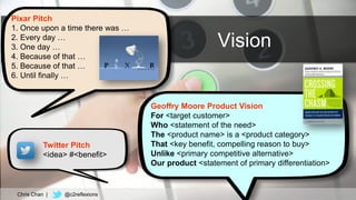 23
Vision
Pixar Pitch
1. Once upon a time there was …
2. Every day …
3. One day …
4. Because of that …
5. Because of that …
6. Until finally …
Twitter Pitch
<idea> #<benefit>
Chris Chan | @c2reflexions
Geoffry Moore Product Vision
For <target customer>
Who <statement of the need>
The <product name> is a <product category>
That <key benefit, compelling reason to buy>
Unlike <primary competitive alternative>
Our product <statement of primary differentiation>
 