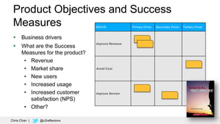 25
Product Objectives and Success
Measures
 Business drivers
 What are the Success
Measures for the product?
• Revenue
• Market share
• New users
• Increased usage
• Increased customer
satisfaction (NPS)
• Other?
IRACIS Primary Driver Secondary Driver Tertiary Driver
Improve Revenue
Avoid Cost
Improve Service
Chris Chan | @c2reflexions
 