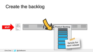44
Chris Chan | @c2reflexions
Create the backlog
First ReleaseMVP Product Backlog
 