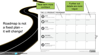 47
http://www.romanpichler.com/tools/product-roadmap/
Near term more
confident
Further out
details are more
vague
Roadmap is not
a fixed plan –
it will change!
Chris Chan | @c2reflexions
 