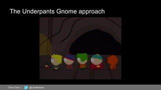 6
The Underpants Gnome approach
Chris Chan | @c2reflexions
 