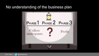 7
No understanding of the business plan
Chris Chan | @c2reflexions
 