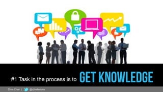 8
#1 Task in the process is to
Chris Chan | @c2reflexions
 