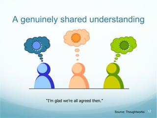 eXtreme Programming  (XP) Values Simplicity Communication Courage Feedback Respect 