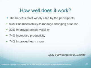 Acceptance Testing “Given When Then” Pattern Use  if you plan to use behaviour driven development tools such as Cucumber, JBehave, etc. 