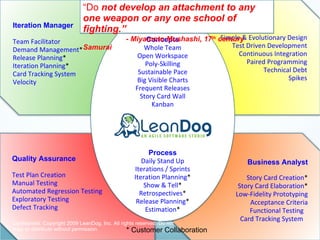 What is Agile? Term “Agile Methods” adopted in 2001 Representatives from Extreme Programming, SCRUM, DSDM, Adaptive Software Development, Crystal, Feature-Driven Development, Pragmatic Programming Sympathetic to the need for an alternative to documentation driven, heavyweight software development processes Experts gather at a ski resort in Utah Kent Beck, Mike Beedle, Arie van Bennekum, Alistair Cockburn Ward Cunningham, Martin Fowler, James Grenning, Jim Highsmith Andrew Hunt, Ron Jeffries, Jon Kern, Brian Marick, Robert C. Martin, Steve Mellor, Ken Schwaber, Jeff Sutherland, Dave Thomas Values and Principles  !!!!! 