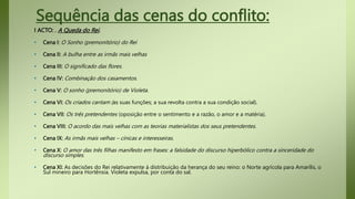 Sequência das cenas do conflito:
I ACTO: . A Queda do Rei.
• Cena I: O Sonho (premonitório) do Rei
• Cena II: A bulha entre as irmãs mais velhas
• Cena III: O significado das flores.
• Cena IV: Combinação dos casamentos.
• Cena V: O sonho (premonitório) de Violeta.
• Cena VI: Os criados cantam (as suas funções; a sua revolta contra a sua condição social).
• Cena VII: Os três pretendentes (oposição entre o sentimento e a razão, o amor e a matéria).
• Cena VIII: O acordo das mais velhas com as teorias materialistas dos seus pretendentes.
• Cena IX: As irmãs mais velhas – cínicas e interesseiras.
• Cena X: O amor das três filhas manifesto em frases: a falsidade do discurso hiperbólico contra a sinceridade do
discurso simples.
• Cena XI: As decisões do Rei relativamente à distribuição da herança do seu reino: o Norte agrícola para Amarílis, o
Sul mineiro para Hortênsia. Violeta expulsa, por conta do sal.
 