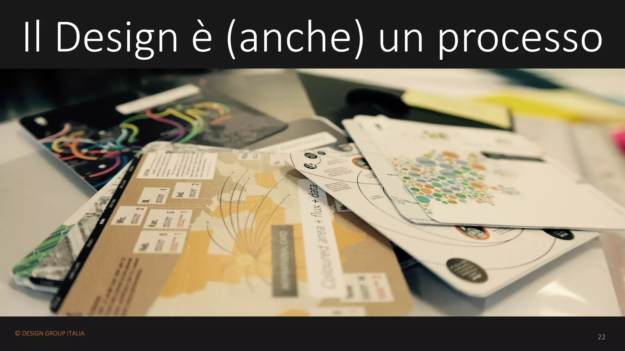 ©	DESIGN	GROUP	ITALIA
Il	Design	è (anche)	un	processo
22
 