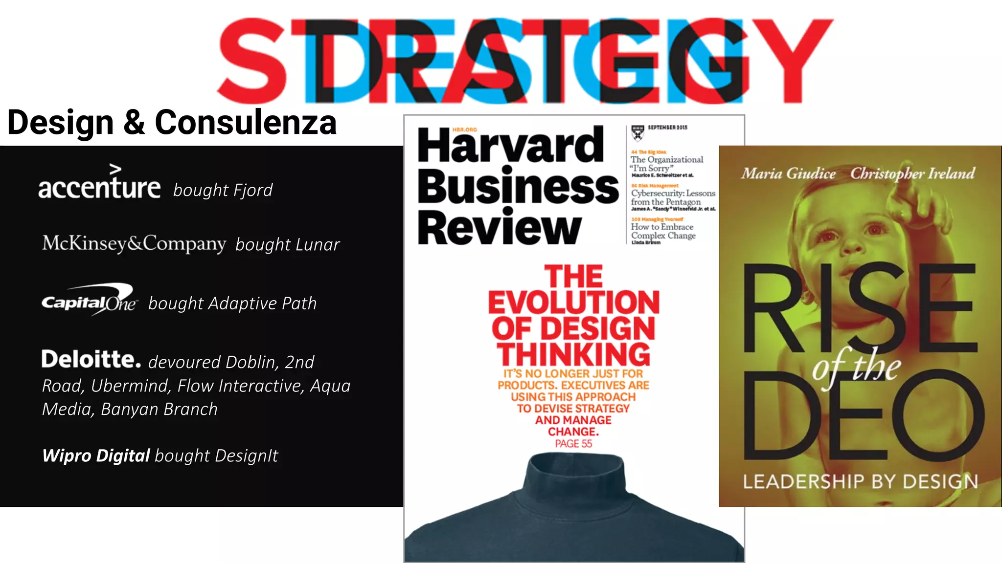 Design & Consulenza
devoured	Doblin,	2nd	
Road,	Ubermind,	Flow	Interactive,	Aqua	
Media,	Banyan	Branch
Wipro	Digital	bought	DesignIt
bought	Fjord
bought	Lunar
bought	Adaptive	Path
 