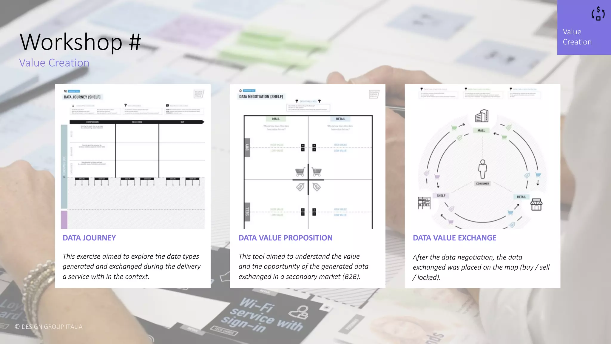 Workshop	#	
Value	Creation
Value	
Creation
DATA	JOURNEY
This	exercise	aimed	to	explore	the	data	types	
generated	and	exchanged	during	the	delivery	
a	service	with	in	the	context.
©	DESIGN	GROUP	ITALIA
DATA	VALUE	PROPOSITION
This	tool	aimed	to	understand	the	value	
and	the	opportunity	of	the	generated	data	
exchanged	in	a	secondary	market	(B2B).	
DATA	VALUE	EXCHANGE
After	the	data	negotiation,	the	data	
exchanged	was	placed	on	the	map	(buy	/	sell	
/	locked).	
 