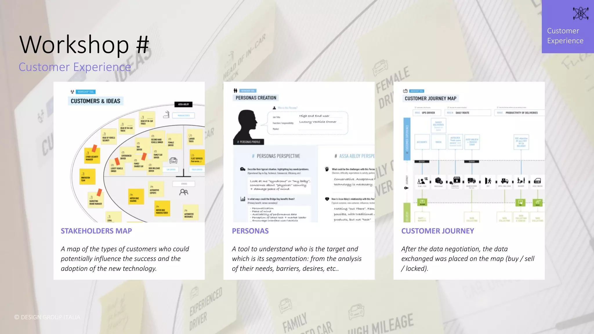Workshop	#	
Customer	Experience	
Customer
Experience
STAKEHOLDERS	MAP
A	map	of	the	types	of	customers	who	could	
potentially	influence	the	success	and	the	
adoption	of	the	new	technology.
©	DESIGN	GROUP	ITALIA
PERSONAS	
A	tool	to	understand	who	is	the	target	and	
which	is	its	segmentation:	from	the	analysis	
of	their	needs,	barriers,	desires,	etc..
CUSTOMER	JOURNEY
After	the	data	negotiation,	the	data	
exchanged	was	placed	on	the	map	(buy	/	sell	
/	locked).	
 
