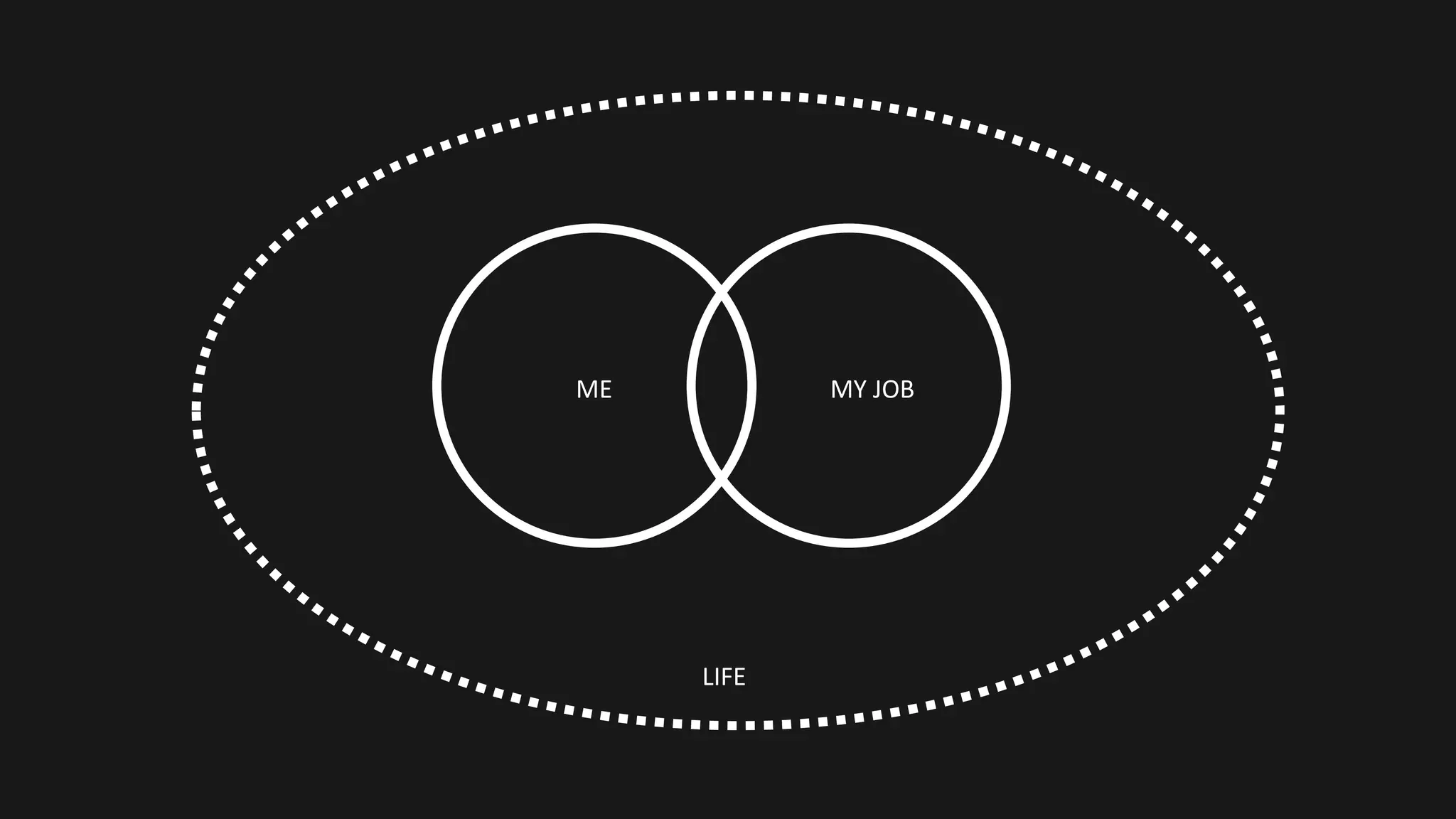 ©	DESIGN	GROUP	ITALIA
ME MY	JOB
LIFE
 