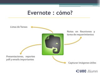 Evernote : cómo?
 