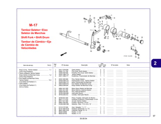 97
30.09.04
2
Item de serviço T.M.O. Nº da peça Descrição Nº de série Nota
Ref.
Nº
Qtd.
C100 C105
BIZ BIZ
Tambor Seletor • Eixo
Seletor de Marchas
Shift Fork • Shift Drum
Tambor de Cámbio • Eje
de Cámbio de
Velocidades
M-17
1 24211-GF6-000 Garfo Seletor ........................................... 2 2 ................. ................. ........................................................
2 24261-121-742 Pino Guia, Garfo Seletor ......................... 2 2 ................. ................. ........................................................
3 24263-028-000 Presilha, Pino Guia, Garfo Seletor .......... 2 2 ................. ................. ........................................................
4 24301-GB4-772 Tambor Seletor ........................................ 1 1 ................. ................. ........................................................
5 24411-GB4-771 Excêntrico, Posicionador de Marchas .... 1 1 ................. ................. ........................................................
6 24421-200-000 Pino, Tambor Seletor ............................... 4 4 ................. ................. ........................................................
7 24430-GB4-772 Posicionador Comp., Tambor Seletor ...... 1 1 ................. ................. ........................................................
8 24435-GB4-772 Mola, Posicionador de Marchas .............. 1 1 ................. ................. ........................................................
9 24610-GN5-910 Eixo Seletor de Marchas Comp. .............. 1 1 ................. ................. ........................................................
10 24630-GN5-941 Braço Seletor de Marchas Comp. ........... 1 1 ................. ................. ........................................................
11 24641-041-000 Mola, Braço Seletor de Marchas ............. 1 1 ................. ................. ........................................................
12 24651-041-000 Mola, Retorno, Sistema Seletor .............. 1 1 ................. ................. ........................................................
13 24652-035-000 Pino, Mola de Retorno ............................. 1 1 ................. ................. ........................................................
14 35750-GB4-680 Interruptor Neutro .................................... 1 1 ................. ................. ........................................................
15 35753-035-010 Contato, Interruptor Neutro ..................... 1 1 ................. ................. ........................................................
16 35755-001-020 Placa, Fixação, Interruptor do Neutro ..... 1 1 ................. ................. ........................................................
17 90071-171-010 Parafuso Excêntrico, Posicionador, 6 mm 1 1 ................. ................. ........................................................
18 90417-041-000 Arruela, Tambor Seletor ........................... 1 1 ................. ................. ........................................................
19 90801-035-000 Protetor, Borracha, 19 mm ...................... 1 1 ................. ................. ........................................................
20 91208-GBG-900 Retentor, Óleo, 11,6 x 24 x 10 ............... 1 1 ................. ................. ........................................................
21 91312-107-000 Anel, Vedação, 7 x 1,7 ............................ 1 1 ................. ................. ........................................................
22 92101-06016-0A Parafuso Sextavado, 6 x 16 ................... 1 1 ................. ................. ........................................................
23 96001-06012-00 Parafuso Flange, 6 x 12 .......................... 1 1 ................. ................. ........................................................
24 96220-30085 Rolete, 3 x 8,5 ........................................ 2 2 ................. ................. ........................................................
25 96220-40100 Rolete, 4 x 10 ......................................... 1 1 ................. ................. ........................................................
Braço Comp., Tambor Seletor ........................... 1,1
(Inclui Peça Relativa)
• Placa Limitadora, Tambor Seletor
Braço Seletor de Marchas Comp. ..................... 1,2
(Inclui Peça Relativa)
• Eixo Seletor de Marchas Comp.
Tambor Seletor ................................................. *4,0
(Com Motor de Partida 4,1)
• Garfo Seletor
(Com Motor de Partida 4,1)
(Um ou Todos)
 
