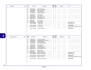 104
30.09.04
2 Articulo de servicio THLL No. de pieza Descripción No. de série Note
No. de
Ref.
Cant. Reqd
C100 C105
BIZ BIZ
Service Item F.R.T. Part. No. Description Serial No. Note
Ref.
Nº
Reqd. Qty.
C100 C105
BIZ BIZ
16 16155-168-681 Valve Comp., Float .................................. 1 1 ................. ................. ........................................................
17 16163-GBG-960 Gasket, Float Chamber ........................... 1 1 ................. ................. ........................................................
18 16165-GCE-901 Holder, Needle Jet .................................. 1 1 ................. ................. ........................................................
19 16175-GB0-911 Cup, Fuel Strainer ................................... 1 1 ................. ................. ........................................................
20 16176-GB0-911 Screen, Fuel Strainer ............................. 1 1 ................. ................. ........................................................
21 16199-GCE-901 Tube, Air Vent ......................................... 1 1 ................. ................. ........................................................
22 16199-428-771 Tube, Overflow ....................................... 1 1 ................. ................. ........................................................
23 16951-KEV-900 Body Comp., Cock ................................. 1 1 ................. ................. ........................................................
24 93892-03012-18 Screw-Washer, 3x12 .............................. 2 2 ................. ................. ........................................................
25 93892-04018-18 Screw-Washer, 4x18 .............................. 2 2 ................. ................. ........................................................
26 95002-02079 Clip, Tube (B7) ....................................... 1 1 ................. ................. ........................................................
27 95002-02659 Clip, Tube (B6.5) .................................... 1 1 ................. ................. ........................................................
28 99102-GHB-0820 Jet, Main, #82 ........................................ 1 - ................. ................. MC2LA,M2LA,2LA
99102-GHB-0880 Jet, Main, #88 ........................................ 1 - ................. ................. MC1LA,M1LA,1LA
................................................................ - 1 ................. ................. ........................................................
99102-GHB-0950 Jet, Main, #95 ........................................ 1 - ................. ................. BR,MBR,MCBR
29 99103-GB0-0400 Jet, Slow, #40 ........................................ 1 - ................. ................. MC1LA,MC2LA,M1LA,M2LA,1LA,2LA
- 1 ................. ................. ........................................................
99103-GCE-0400 Jet, Slow, #40x#40 ................................. 1 - ................. ................. BR,MBR,MCBR
16 16155-168-681 Ens.Valvula, Flotador ............................. 1 1 ................. ................. ........................................................
17 16163-GBG-960 Empaquetadura,Valvula Flotador ............ 1 1 ................. ................. ........................................................
18 16165-GCE-901 Soporte Pulverizador ............................... 1 1 ................. ................. ........................................................
19 16175-GB0-911 Taza, Combustible ................................... 1 1 ................. ................. ........................................................
20 16176-GB0-911 Taza, Grifo, Combustible ......................... 1 1 ................. ................. ........................................................
21 16199-GCE-901 Tubo, Respiradero ................................... 1 1 ................. ................. ........................................................
22 16199-428-771 Tubo, Drenaje .......................................... 1 1 ................. ................. ........................................................
23 16951-KEV-900 Grifo de Combustible ............................... 1 1 ................. ................. ........................................................
24 93892-03012-18 Tornilo Arandela, 3 x 12 .......................... 2 2 ................. ................. ........................................................
25 93892-04018-18 Tornilo Arandela, 4 x 18 .......................... 2 2 ................. ................. ........................................................
26 95002-02079 Presilla Tubo (B7) .................................... 1 1 ................. ................. ........................................................
27 95002-02659 Presilla Tubo (B 6.5) ................................ 1 1 ................. ................. ........................................................
28 99102-GHB-0820 Surtidor Principal, # 82 ............................ 1 - ................. ................. MC2LA,M2LA,2LA
99102-GHB-0880 Surtidor Principal, # 88 ............................ 1 - ................. ................. MC1LA,M1LA,1LA
................................................................ - 1 ................. ................. ........................................................
99102-GHB-0950 Surtidor Principal, # 95 ............................ 1 - ................. ................. BR,MBR,MCBR
29 99103-GB0-0400 Surtidor Lento, # 40 ................................ 1 - ................. ................. MC1LA,MC2LA,M1LA,M2LA,1LA,2LA
- 1 ................. ................. ........................................................
99103-GCE-0400 Surtidor Lento, # 40x#40 ........................ 1 - ................. ................. BR,MBR,MCBR
 