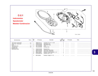 109
30.09.04
3
Item de serviço T.M.O. Nº da peça Descrição Nº de série Nota
Ref.
Nº
Qtd.
C100 C105
BIZ BIZ
Instrumentos
Speedometer
Medidor Combinacion
C-2.1
1 34908-GA7-701 Lâmpada (T10) (12 V 3,4 W) .................. - 5 ................. ................. ........................................................
2 37200-GCE-860 Velocímetro Conj. .................................... - 1 ................. ................. ........................................................
3 37210-GCE-860 Velocímetro Comp. .................................. - 1 ................. ................. ........................................................
4 37211-GCE-860 Lente ....................................................... - 1 ................. ................. ........................................................
5 37212-GCE-860 Carcaça Comp. ....................................... - 1 ................. ................. ........................................................
6 37224-GCE-860 Soquete Comp. ....................................... - 1 ................. ................. ........................................................
7 44830-GCE-900 Cabo Comp., Velocímetro ........................ - 1 ................. ................. ........................................................
8 44831-GCE-900 Cabo Interno, Velocímetro ....................... - 1 ................. ................. ........................................................
9 90035-166-008 Parafuso, Arruela Especial, 4 x 10 ......... - 2 ................. ................. ........................................................
10 93700-05020-0A Parafuso Oval, 5 x 20 ............................. - 1 ................. ................. ........................................................
11 93913-25420 Parafuso, Fixação, 5 x 16 ....................... - 2 ................. ................. ........................................................
Cabo Interno, Velocímetro ................................ 0,1
Cabo Comp.,Velocímetro ................................. 0,3
• Lente
Velocímetro Conj. .............................................. 0,4
Carcaça Comp. ................................................. 0,5
• Soquete Comp.
• Velocímetro Comp
 