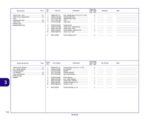 110
30.09.04
3
Articulo de servicio THLL No. de pieza Descripción No. de série Note
No. de
Ref.
Cant. Reqd
C100 C105
BIZ BIZ
Service Item F.R.T. Part. No. Description Serial No. Note
Ref.
Nº
Reqd. Qty.
C100 C105
BIZ BIZ
1 34908-GA7-701 Bulb, Wedge Base (T10) (12 V 3.4 W) ... - 5 ................. ................. ........................................................
2 37200-GCE-860 Speedometer Assy. ................................. - 1 ................. ................. ........................................................
3 37210-GCE-860 Speedometer Comp. ............................... - 1 ................. ................. ........................................................
4 37211-GCE-860 Lens ........................................................ - 1 ................. ................. ........................................................
5 37212-GCE-860 Case Comp. ............................................ - 1 ................. ................. ........................................................
6 37224-GCE-860 Socket Comp. ......................................... - 1 ................. ................. ........................................................
7 44830-GCE-900 Cable Comp., Speedometer .................... - 1 ................. ................. ........................................................
8 44831-GCE-900 Cable Comp., Inner ................................. - 1 ................. ................. ........................................................
9 90035-166-008 Screw-Washer, Special, 4x10 ................. - 2 ................. ................. ........................................................
10 93700-05020-0A Screw, Oval, 5x20 ................................... - 1 ................. ................. ........................................................
11 93913-25420 Screw, Tapping, 5x16 .............................. - 2 ................. ................. ........................................................
Cable Comp., Inner ........................................... 0.1
Cable Comp., Speedometer .............................. 0.3
• Lens
Speedometer Assy. ........................................... 0.4
Case Comp. ...................................................... 0.5
• Socket Comp.
• Speedometer Comp.
1 34908-GA7-701 Lámpara Base (T10) (12 V 3.4 W) ......... - 5 ................. ................. ........................................................
2 37200-GCE-860 Ens. Medidor ........................................... - 1 ................. ................. ........................................................
3 37210-GCE-860 Medidor ................................................... - 1 ................. ................. ........................................................
4 37211-GCE-860 Cubierta, Medidor .................................... - 1 ................. ................. ........................................................
5 37212-GCE-860 Caja, Instrumentos .................................. - 1 ................. ................. ........................................................
6 37224-GCE-860 Porta Lámpara ......................................... - 1 ................. ................. ........................................................
7 44830-GCE-900 Ens., Cable, Medidor ............................... - 1 ................. ................. ........................................................
8 44831-GCE-900 Cable Interior, Medidor ............................ - 1 ................. ................. ........................................................
9 90035-166-008 Tornillo Arandela, 4 x 10 .......................... - 2 ................. ................. ........................................................
10 93700-05020-0A Tornillo, 5 x 20 ......................................... - 1 ................. ................. ........................................................
11 93913-25420 Tornillo Aterrajar. 5 x 16 .......................... - 2 ................. ................. ........................................................
Cable Interior, Medidor ...................................... 0.1
Ens., Cable, Medidor ........................................ 0.3
• Cubierta, Medidor
Ens. Medidor ..................................................... 0.4
Caja, Instrumentos ........................................... 0.5
• Porta Lámpara
• Medidor
 
