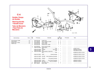 113
30.09.04
3
Item de serviço T.M.O. Nº da peça Descrição Nº de série Nota
Ref.
Nº
Qtd.
C100 C105
BIZ BIZ
Guidão •Tampa
do Guidão
Steering Handle
• Handle Cover
Tubo de Manubrio
• Tapa Tubo de
Manubrio
C-4
1 53100-GCE-900 Guidão Comp. ......................................... 1 1 ................. ................. ........................................................
2 53101-GN5-900 Placa, Fixação do Guidão ....................... 3 3 ................. ................. ........................................................
3 53102-GN5-900 Coxim, Guidão ......................................... 6 6 ................. ................. ........................................................
4 53105-GCE-900 Bucha, Guidão ........................................ 3 3 ................. ................. ........................................................
5 53120-GCE-900 Suporte Comp., Guidão ........................... 1 1 ................. ................. ........................................................
6 53125-GN5-900 Bucha, Suporte Guidão ........................... 1 1 ................. ................. ........................................................
7 53206-GCE-900ZC TampaTraseira ........................................ ................. ................. ........................................................
*NH1* .............................................. Preto 1 1 ................. ................. AG,BR,1LA,2LA
53206-GCE-940ZB *PB246R* .............................. Azul Aconit 1 - ................. ................. MCBR,MC1LA,MC2LA
53206-GCE-940ZC *NH1* .............................................. Preto 1 1 ................. ................. MAG,MBR,M1LA,M2LA
8 53250-GCE-D60ZB Tampa Dianteira, Guidão (WL) ................. ................. ................. ........................................................
*NH1* .............................................. Preto 1 - ................. ................. BR,MBR,M1LA,M2LA,1LA,2LA
- 1 ................. ................. ........................................................
53250-GCE-D60ZF *R250* ......................... Vermelho Ipiranga 1 - ................. ................. BR,MBR,M1LA,M2LA,1LA,2LA
- 1 ................. ................. ........................................................
53250-GCE-D60ZK *BG129P* .. Verde Castelhanos Perolizado 1 - ................. ................. BR,MBR,M1LA,M2LA,1LA,2LA
- 1 ................. ................. ........................................................
53250-GCE-D60ZL *PB360P* ............ Azul Iguape Perolizado 1 - ................. ................. BR,MBR,M1LA,M2LA,1LA,2LA
- 1 ................. ................. ........................................................
53250-GCE-E00ZA *B182P* ............ Azul Cruzeiro Perolizado 1 - ................. ................. MCBR,MC1LA,MC2LA
53250-GCE-E00ZB *NH411M* ................ Prata Force Metálico 1 - ................. ................. MCBR,MC1LA,MC2LA
9 64527-KY2-700 Porca Trava, 4 mm .................................. 3 3 ................. ................. ........................................................
10 80101-166-000 Bucha, Fiação ......................................... 1 1 ................. ................. ........................................................
Tampa Dianteira, Guidão ................................... 0,2
TampaTraseira .................................................. 0,4
Suporte Comp., Guidão ..................................... 0,5
Guidão Comp. ................................................... 0,7
 