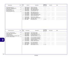 118
30.09.04
3
Articulo de servicio THLL No. de pieza Descripción No. de série Note
No. de
Ref.
Cant. Reqd
C100 C105
BIZ BIZ
Service Item F.R.T. Part. No. Description Serial No. Note
Ref.
Nº
Reqd. Qty.
C100 C105
BIZ BIZ
1 06530-GBG-B20 Ball Set, Steel, #6x23 ............................. 1 1 ................. ................. ........................................................
2 06531-GBG-B20 Ball Set, Steel, #6x29 ............................. 1 1 ................. ................. ........................................................
3 50301-GN5-901 Race, Steering Top Ball ........................... 1 1 ................. ................. ........................................................
4 50302-GN5-900 Race, Steering Bottom Ball ..................... 1 1 ................. ................. ........................................................
5 50306-GN5-900 Nut, Steering Stem Lock ......................... 1 1 ................. ................. ........................................................
6 53211-GN5-900 Race, Steering Top Cone ........................ 1 1 ................. ................. ........................................................
7 53212-GN5-900 Race, Steering Bottom Cone ................... 1 1 ................. ................. ........................................................
8 53214-GN5-900 Dust Seal, Steering Head ........................ 1 1 ................. ................. ........................................................
9 53215-GN5-900 Washer, Steering Head Dustseal ............ 1 1 ................. ................. ........................................................
10 53216-GN5-830 Washer, Steering Stem Nut ..................... 1 1 ................. ................. ........................................................
11 53219-GCE-901 Stem Sub Assy., Steering ....................... 1 1 ................. ................. ........................................................
12 53220-GN5-850 Thread Comp., Steering Headtop ............ 1 1 ................. ................. ........................................................
13 95801-10045-00 Bolt, Flange, 10x45 ................................. 4 4 ................. ................. ........................................................
14 96211-06000 Ball, Steel, #6 (3/16) ............................... 52 52 ................. ................. ........................................................
Race, Steering Top Cone .................................. 0.5
• Thread Comp., Steering Head Top
Stem Sub Assy., Steering ................................. 1.0
Race,Steering Ball ............................................ 1.1
(Same Time ForTwo Units)
Race,Steering Bottom Cone .............................. 1.2
Aro Conico, Inferior Direccíon ........................... 0.5
• Tuerca, Traba, Varilla de Dirección
Varilla de Direccíon ........................................... 1.0
Aro, Bola de Dirección ...................................... 1.1
(El Mismo Tiempo Para dos Unidades o Mas)
Aro Conico, Acero de Bolas .............................. 1.2
1 06530-GBG-B20 Acero de Bolas, #6x23 ............................ 1 1 ................. ................. ........................................................
2 06531-GBG-B20 Acero de Bolas, #6x29 ............................ 1 1 ................. ................. ........................................................
3 50301-GN5-901 Aro, Bola Superior de Dirección .............. 1 1 ................. ................. ........................................................
4 50302-GN5-900 Aro, Bola de Direccíon ............................ 1 1 ................. ................. ........................................................
5 50306-GN5-900 Tuerca, Traba, Varilla de Dirección .......... 1 1 ................. ................. ........................................................
6 53211-GN5-900 Aro Conico Superior de Direccíón ........... 1 1 ................. ................. ........................................................
7 53212-GN5-900 Aro Conico Inferior de Direccíon ............. 1 1 ................. ................. ........................................................
8 53214-GN5-900 Guarda polvo, Varilla de Dirección .......... 1 1 ................. ................. ........................................................
9 53215-GN5-900 Arandela, Guardapolvo ............................ 1 1 ................. ................. ........................................................
10 53216-GN5-830 Arandela, Traba Guardapolvo .................. 1 1 ................. ................. ........................................................
11 53219-GCE-901 Ens., Tubo de Manúbrio .......................... 1 1 ................. ................. ........................................................
12 53220-GN5-850 Tuerca, Tubo de Manúbrio ....................... 1 1 ................. ................. ........................................................
13 95801-10045-00 Perno Reborde 10 x 45 ........................... 4 4 ................. ................. ........................................................
14 96211-06000 Acero de Bolas, # 6 (3/16) ...................... 52 52 ................. ................. ........................................................
 